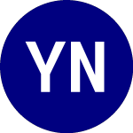 Logo di Yieldmax Nvda Option Inc... (NVDY).