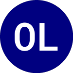Logo di Oneascent Large Cap Core... (OALC).