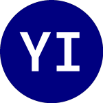 Logo di YieldMax Innovation Opti... (OARK).