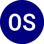 Logo di Oneascent Small Cap Core... (OASC).
