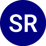 Logo di SPDR Russell 1000 Low Vo... (ONEV).