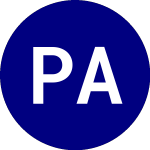 Logo di Pgim Aaa Clo ETF (PAAA).