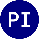 Logo di Principal International ... (PIEQ).