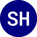 Logo di Simplify Health Care ETF (PINK).