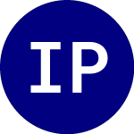 Logo di Invesco Pharmaceuticals ... (PJP).