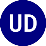 Logo di Universal Display (PNL).
