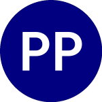Logo di Putnam Panagora ESG Emer... (PPEM).
