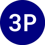 Logo di 3D Printing ETF (PRNT).