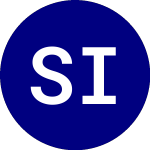 Logo di SPDR ICE Preferred Secur... (PSK).