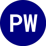 Logo di Pacer WealthShield ETF (PWS).