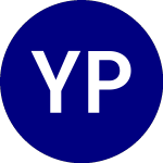 Logo di Yieldmax Pypl Option Inc... (PYPY).