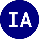 Logo di iShares Aaa A Rated Corp... (QLTA).