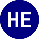 Logo di Harbor Energy Transition... (RENW).