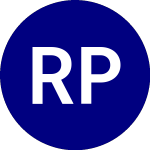 Logo di Regents Park Hedged Mark... (RPHS).