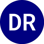 Logo di Direxion Russell Small O... (RWSL).
