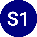 Logo di Schwab 1 to 5 Year Corpo... (SCHJ).