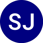 Logo di Sprott Junior Gold Miner... (SGDJ).