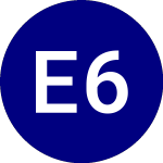 Logo di ETC 6 Meridian Low Beta ... (SIXL).