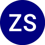 Logo di Zacks Small Mid Cap ETF (SMIZ).
