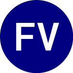 Logo di FT Vest US Small Cap Mod... (SNOV).