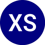Logo di Xtrackers S&P 500 Value ... (SNPV).