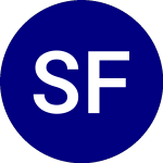 Logo di SP Funds S&P 500 Sharia ... (SPUS).