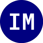 Logo di iShares MSCI USA Small C... (SQLT).