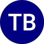 Logo di Tiens Biotech GR Usa (TBV).