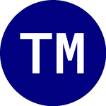 Logo di Trilogy Metals (TMQ).