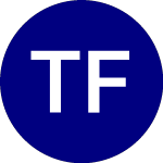 Logo di  (TNF.U).