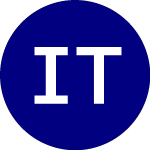 Logo di Innovator Triple Stacker... (TSJA).