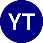 Logo di Yieldmax Tsla Option Inc... (TSLY).