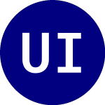 Logo di  (ULU).