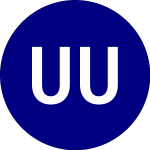 Logo di Upar Ultra Risk Parity ETF (UPAR).