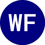 Logo di WisdomTree Floating Rate... (USFR).