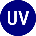 Logo di Us Value ETF (USVT).