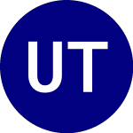 Logo di  (UTC).