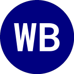 Logo di WBI BullBear Value 3000 ... (WBIF).