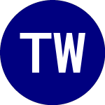 Logo di Teucrium Wheat (WEAT).