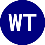 Logo di Wisdom Tree Artificial I... (WTAI).