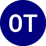 Logo di Opportunistic Trader ETF (WZRD).