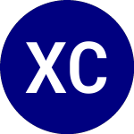 Xethanol Corp.