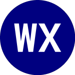 Logo di Wireless Xcessories (XWG).
