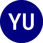 Logo di Yieldmax Universe Fund o... (YMAX).