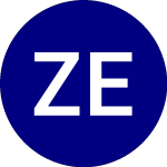 Logo di Zacks Earnings Consisten... (ZECP).