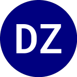 Logo di Direxion Zacks MLP High ... (ZMLP).