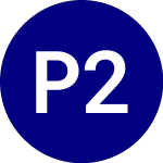 Logo di PIMCO 25 Plus Yr Zero Co... (ZROZ).