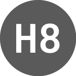 Logo di Hut 8 (1HUT).