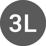 Logo di Graniteshares 3x Long Nv... (3LNV).