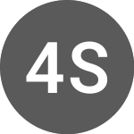 Logo di 4Aim Sicaf AA (AIMAA).